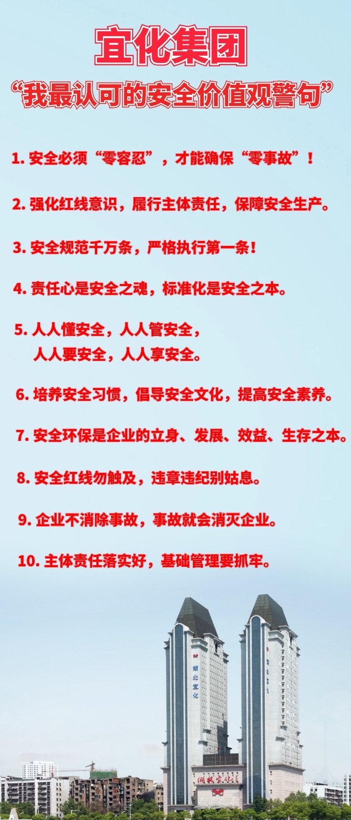 宜化集團(tuán)“我最認(rèn)可的安全價(jià)值觀警句”出爐！